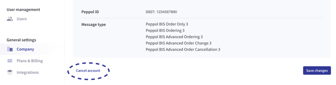 Close account
